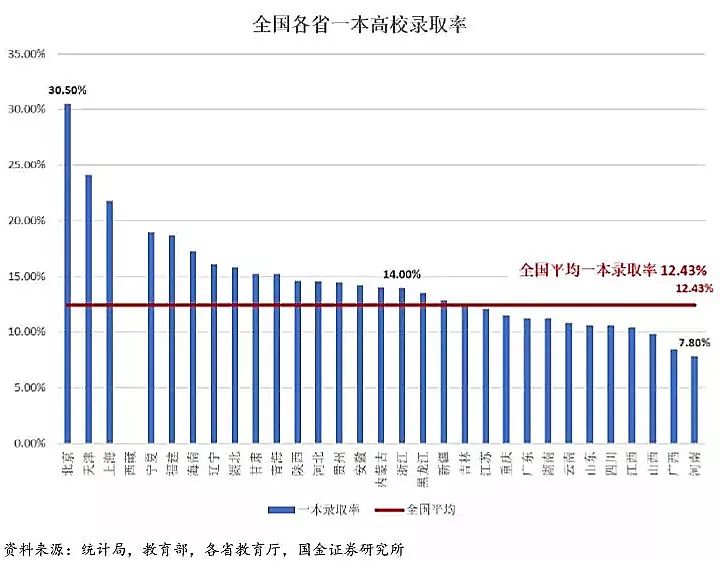 什么是大数据