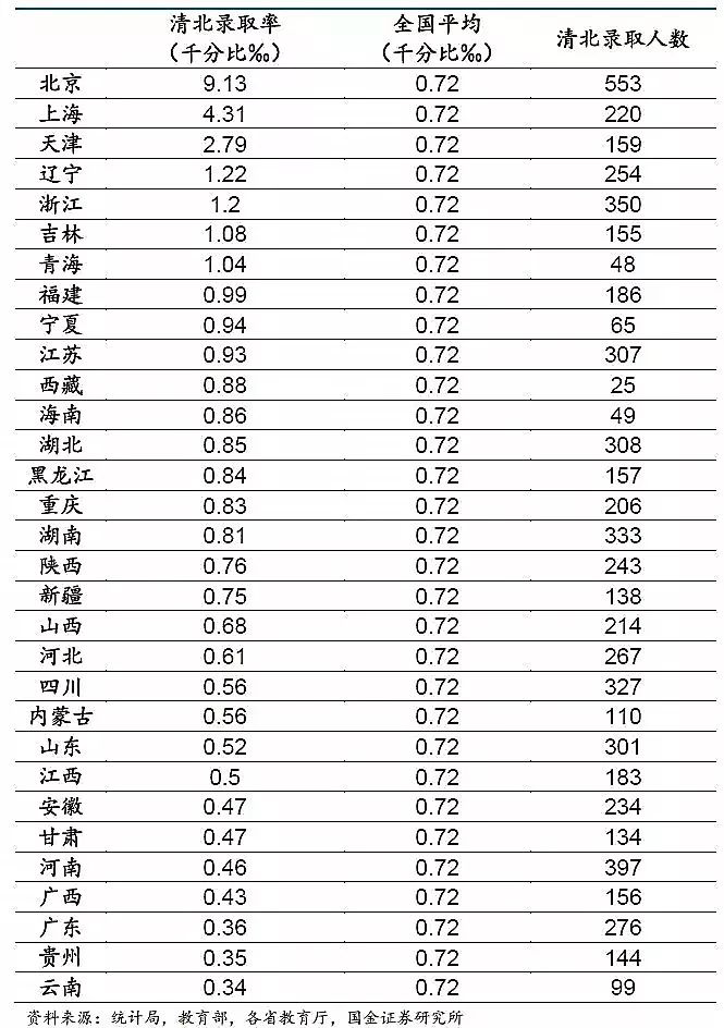 什么是大数据