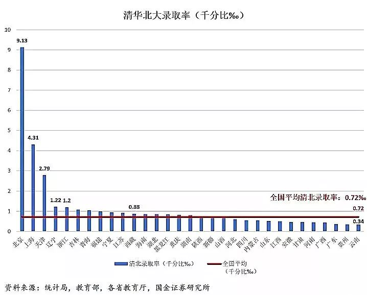 什么是大数据