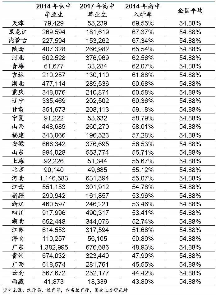 什么是大数据