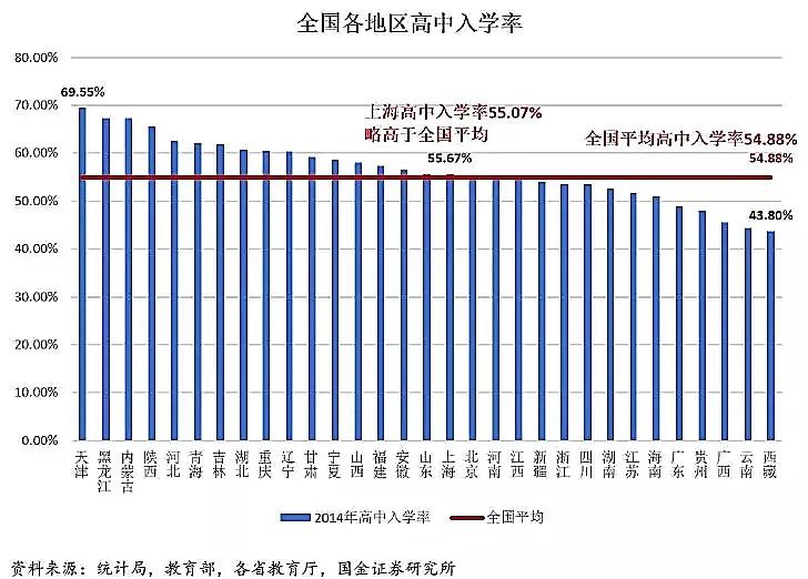 什么是大数据