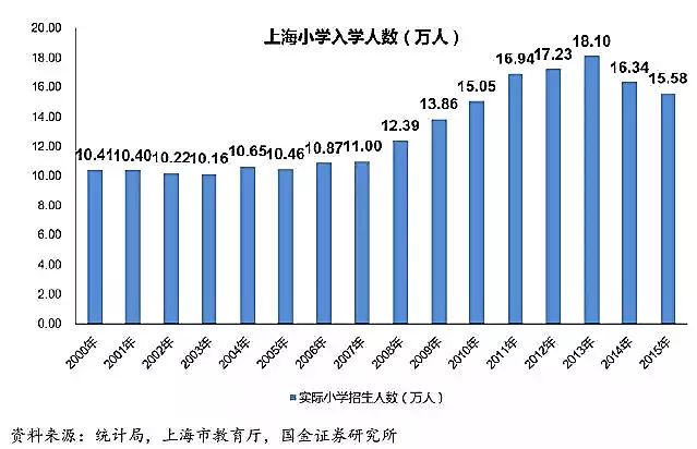 什么是大数据