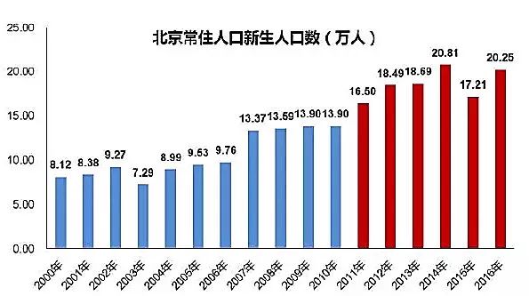 什么是大数据