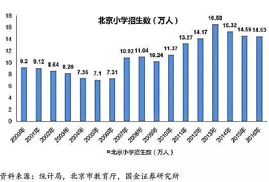 什么是大数据