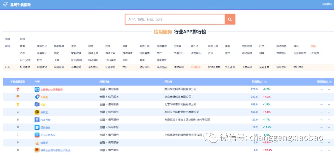 企查查企业查询