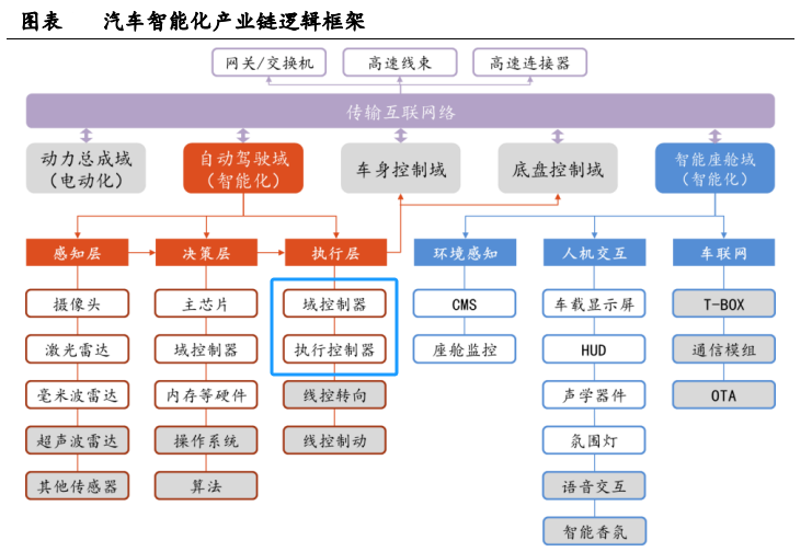 股票入门基础知识