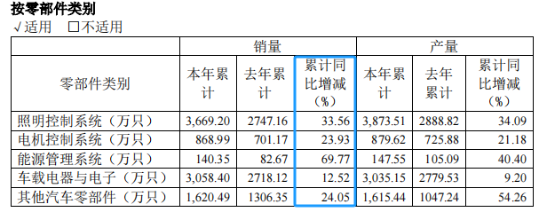 股票入门基础知识