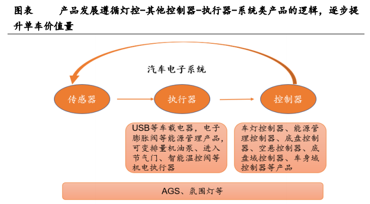 股票入门基础知识
