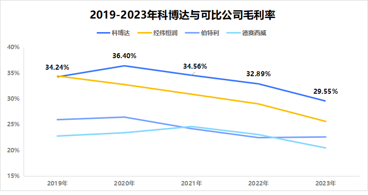股票入门基础知识