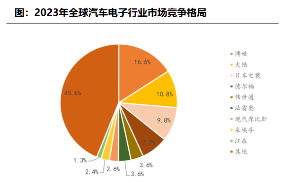 股票入门基础知识