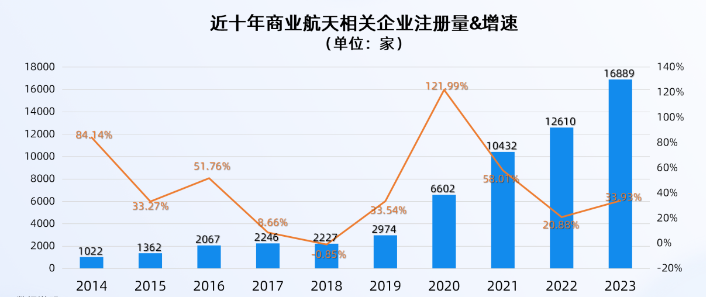 股票入门基础知识