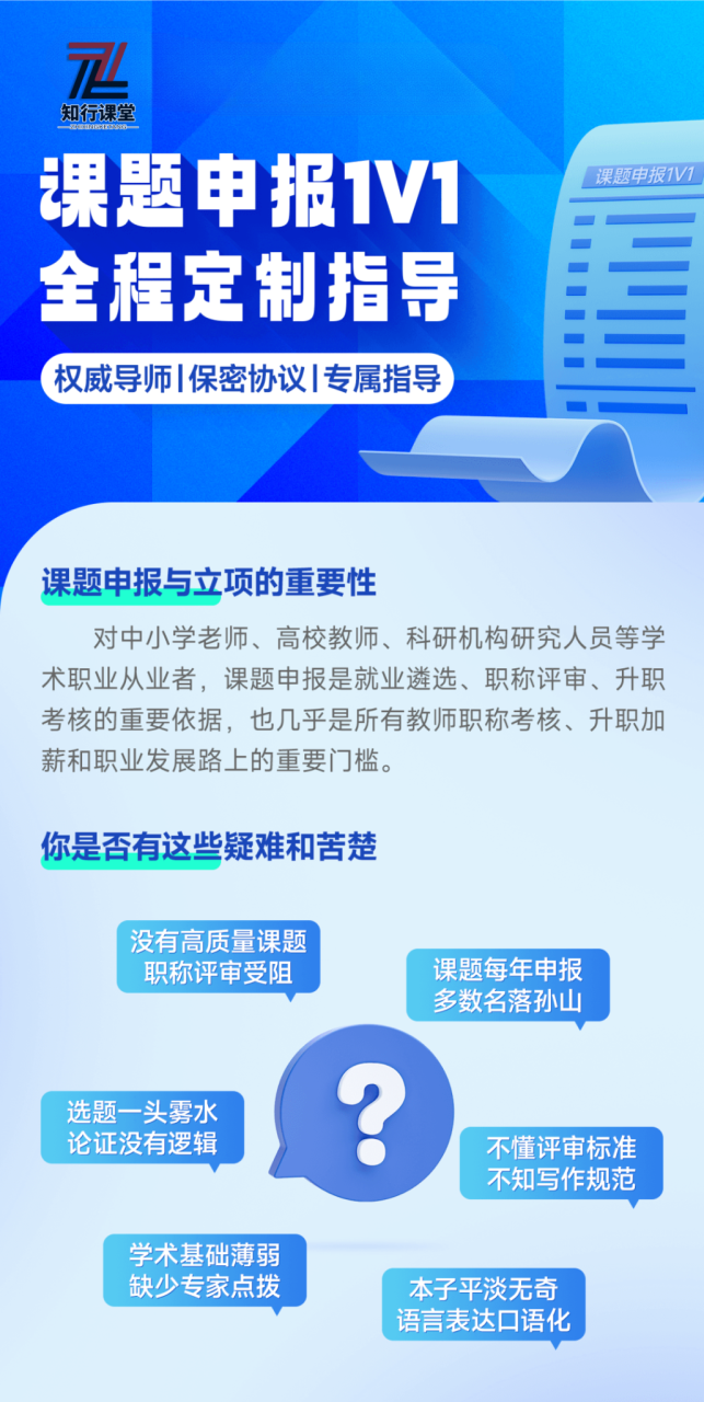 申请
