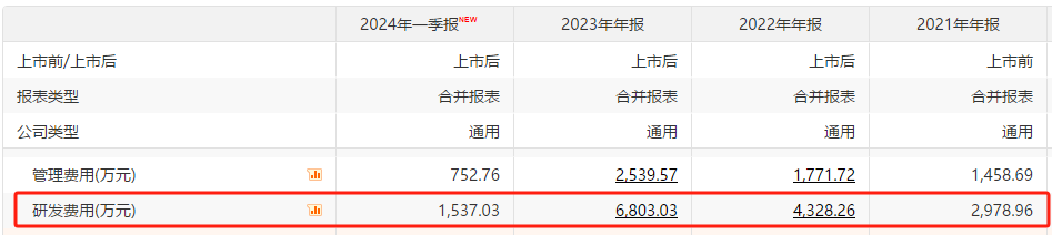 股票入门基础知识