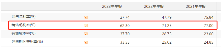 股票入门基础知识
