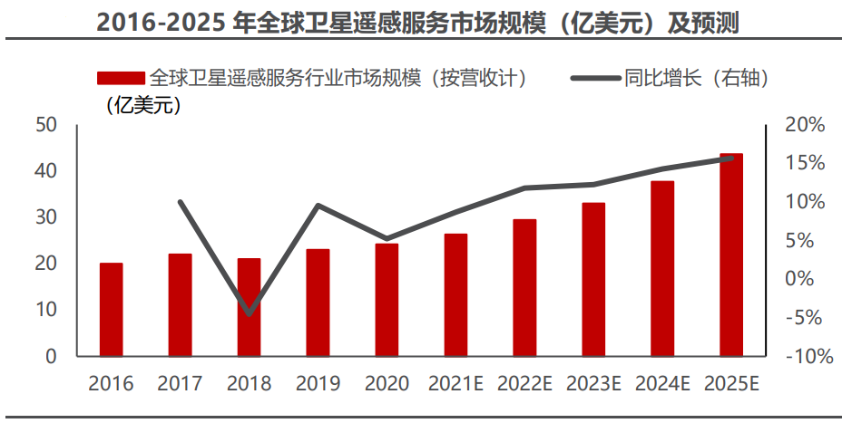 股票入门基础知识