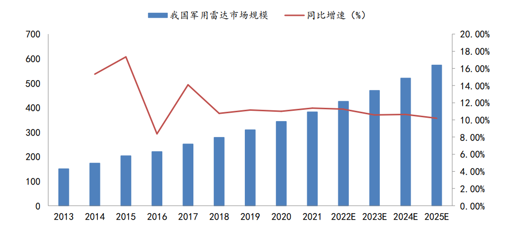 股票入门基础知识