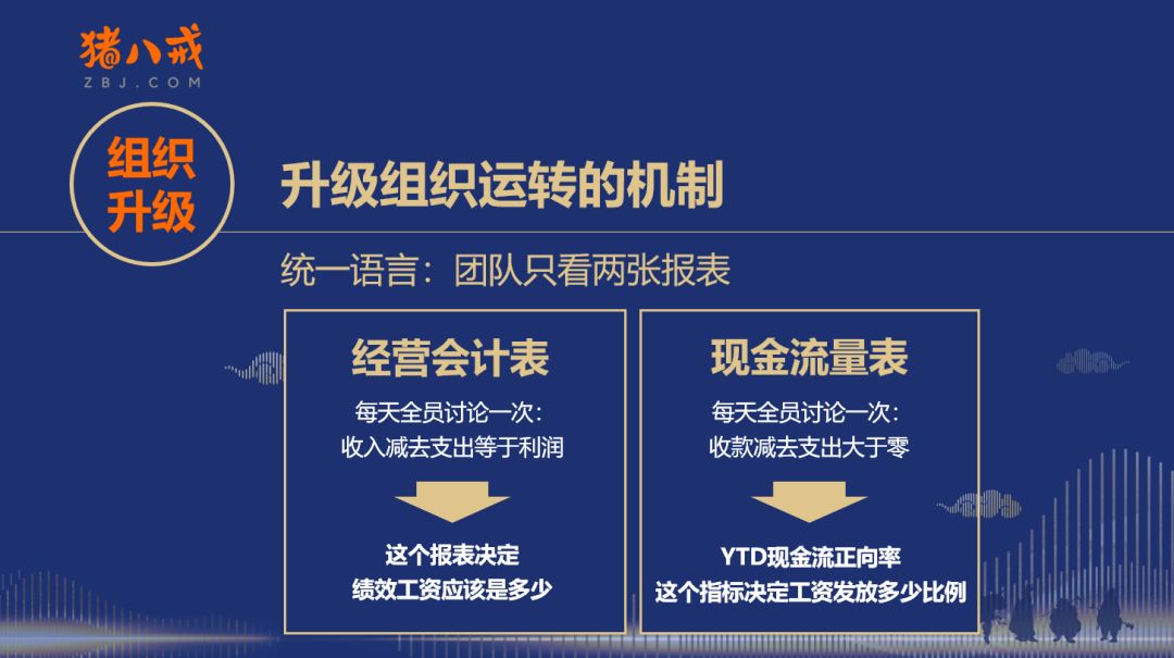 猪八戒网