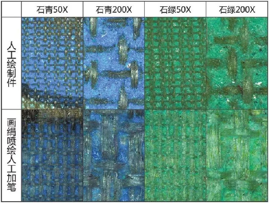 临摹和描摹的区别