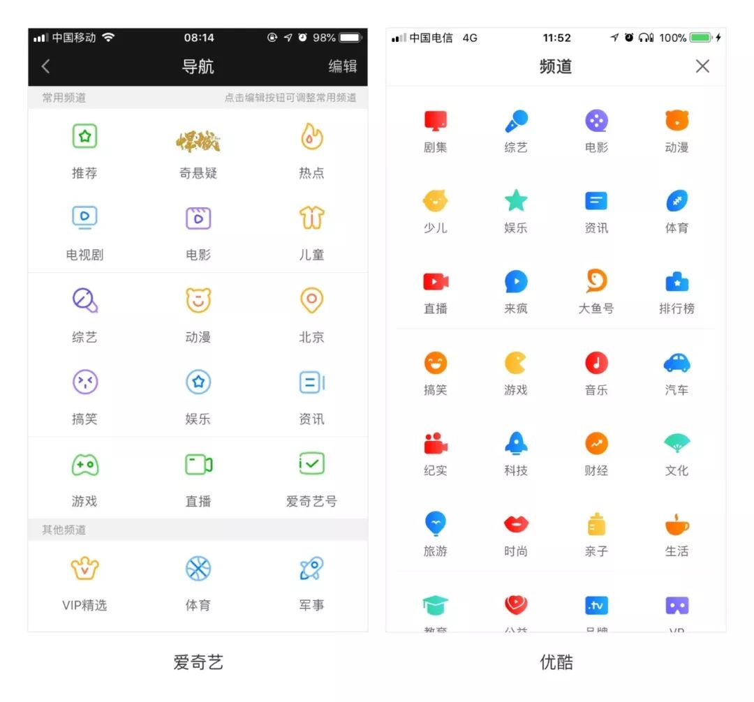 临摹和描摹的区别
