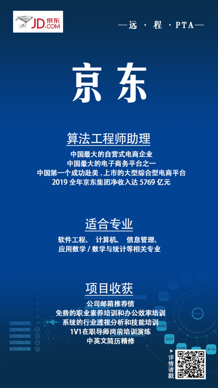 算法工程师培训