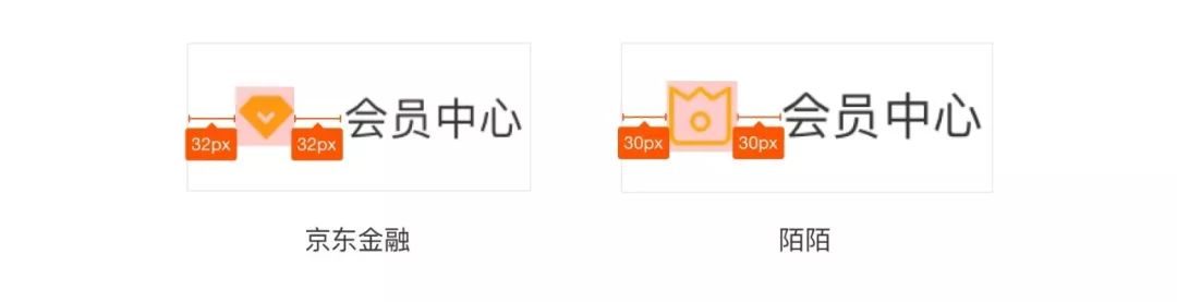 临摹和描摹的区别