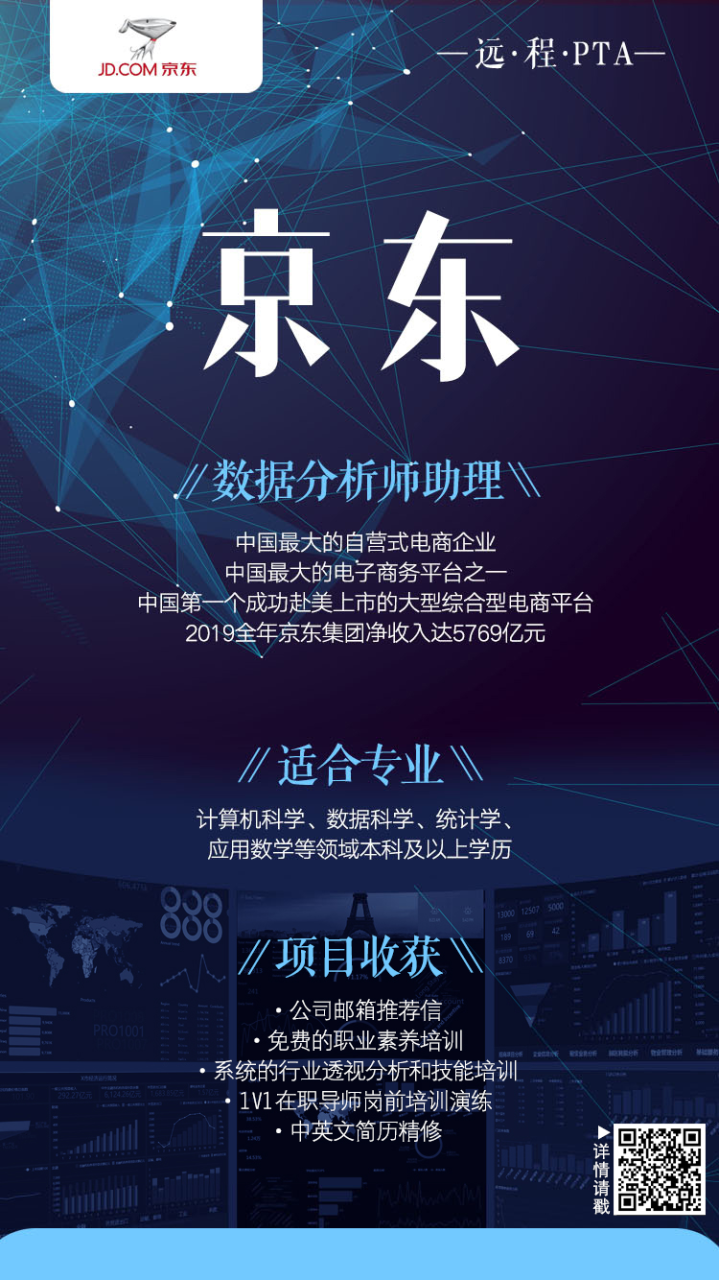 算法工程师培训