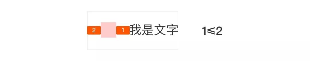 临摹和描摹的区别