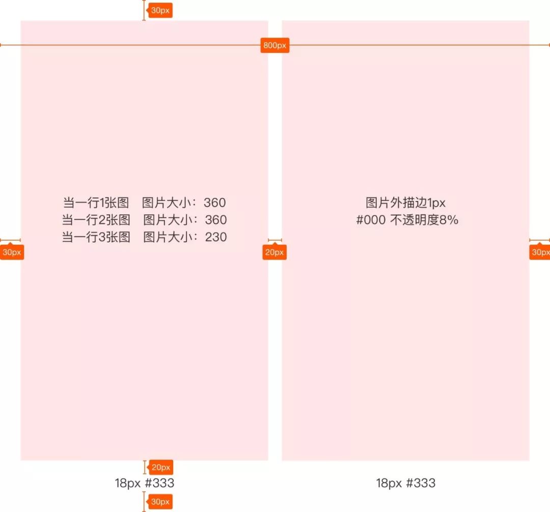 临摹和描摹的区别