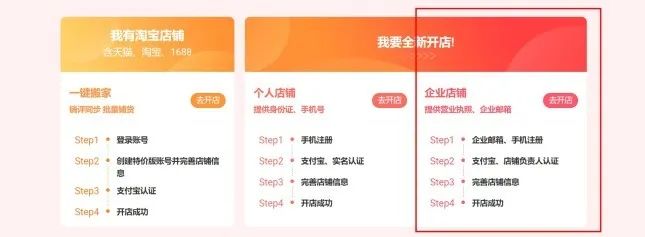 淘宝开店注册流程