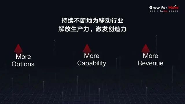 广告联盟
