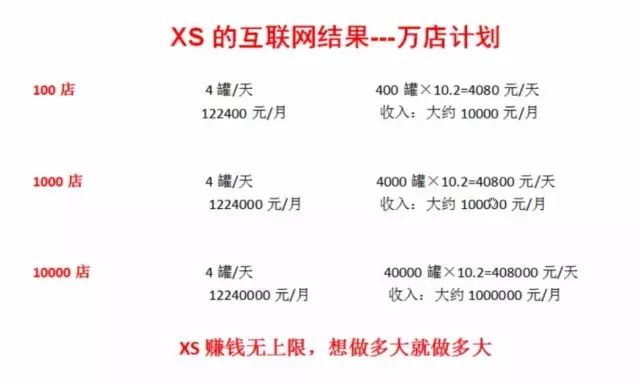 饮料代理好做吗