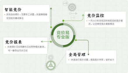 百度推广助手
