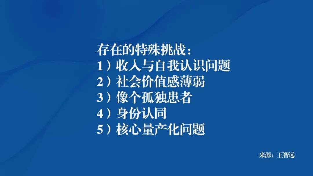 自由职业