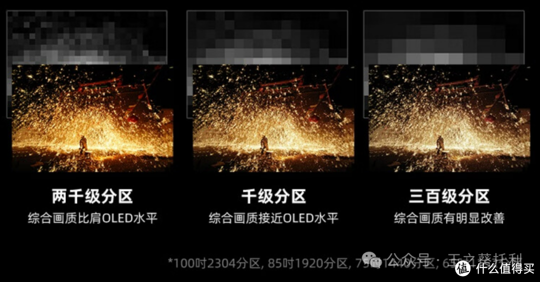 壁纸电视或艺术电视是智商税吗？创维新品壁纸电视 A7E 系列怎么样？