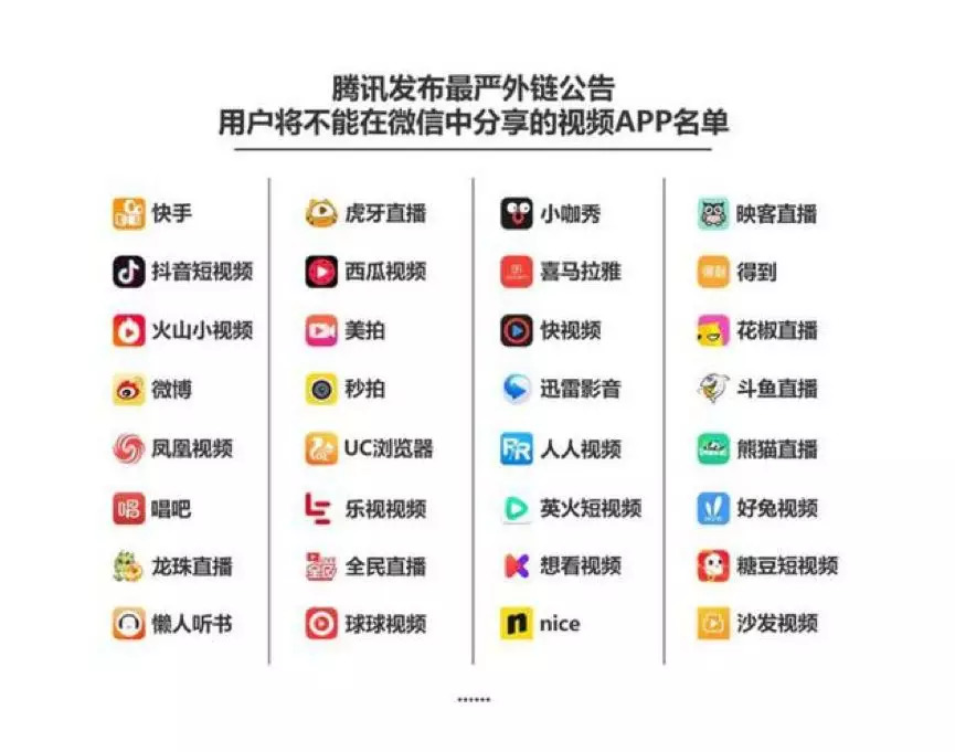 微视