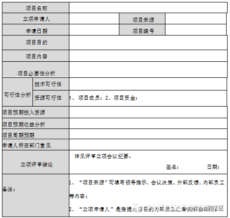 人人都是产品经理