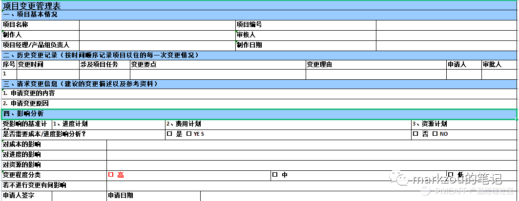 人人都是产品经理