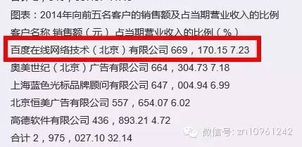 虎嗅