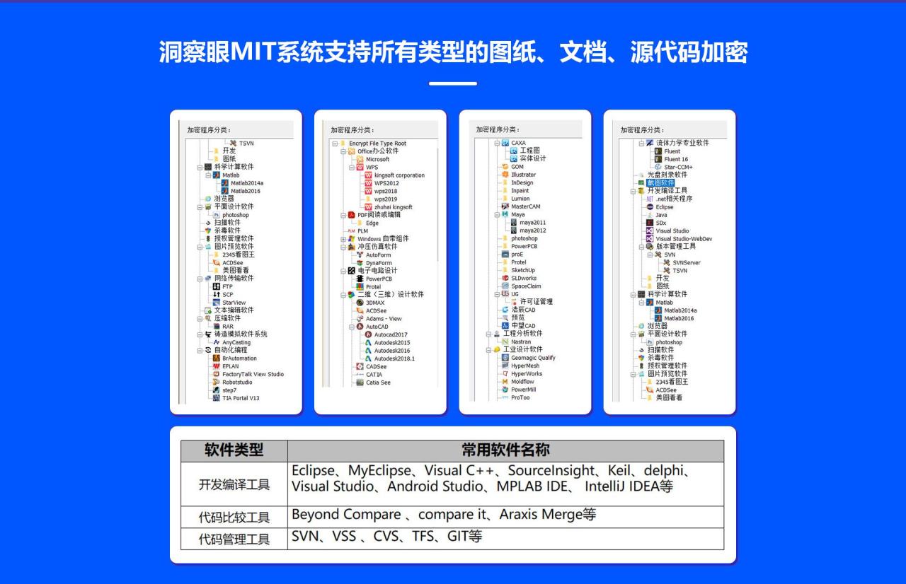 文件加密软件
