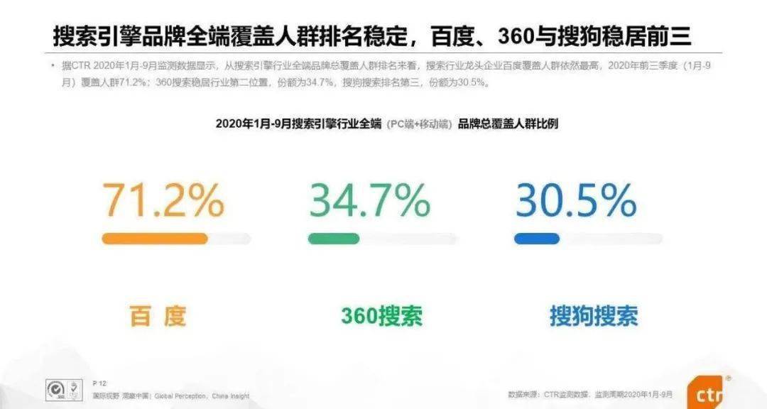 视频搜索