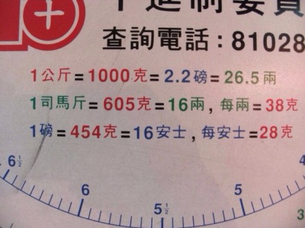 一斤多少克