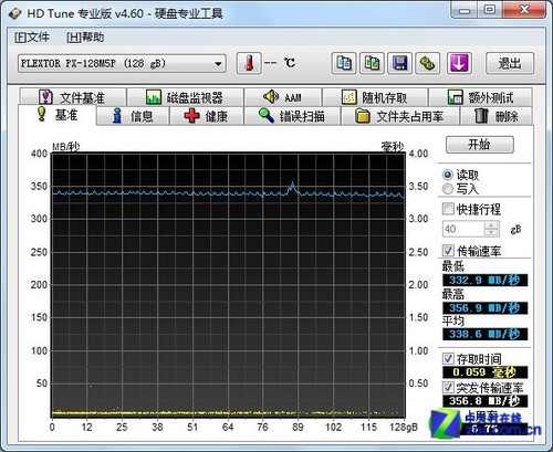 跨时代飞跃 浦科特M5P/128GB重磅评测