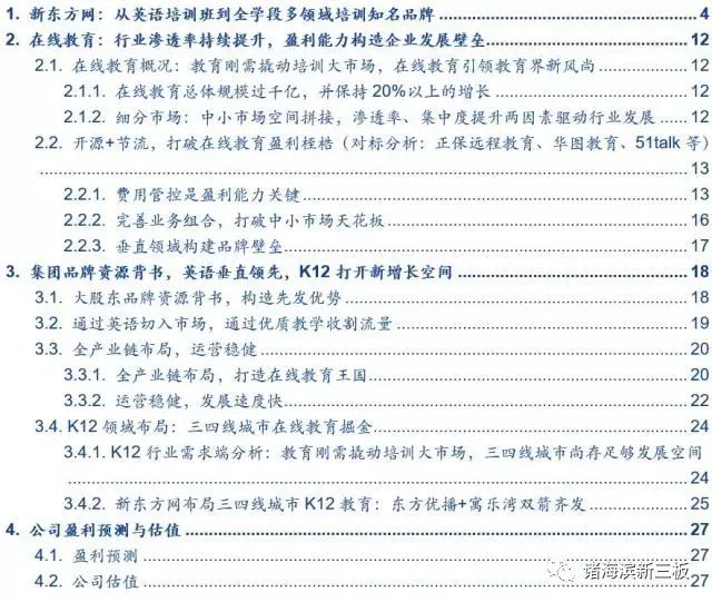 上海oc兼职网
