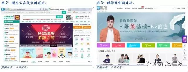 上海oc兼职网