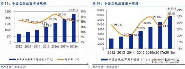 上海oc兼职网