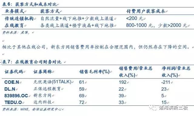 上海oc兼职网