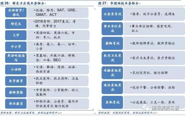 上海oc兼职网