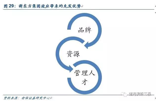 上海oc兼职网