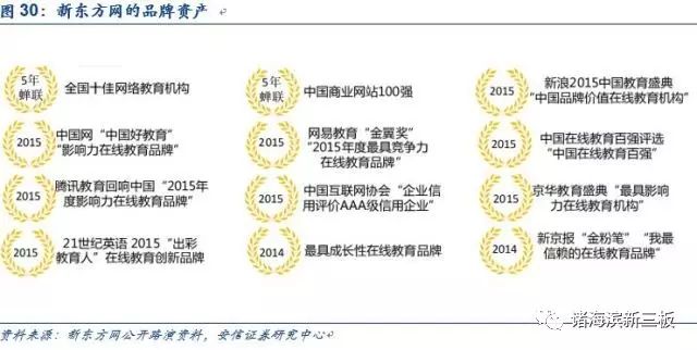 上海oc兼职网