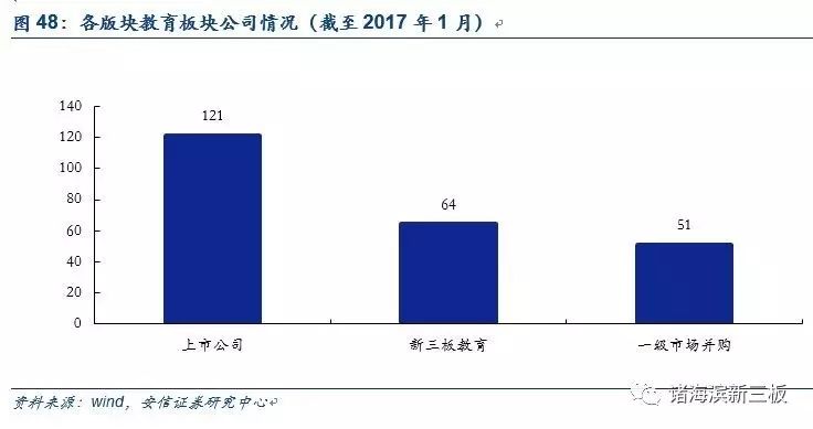 上海oc兼职网